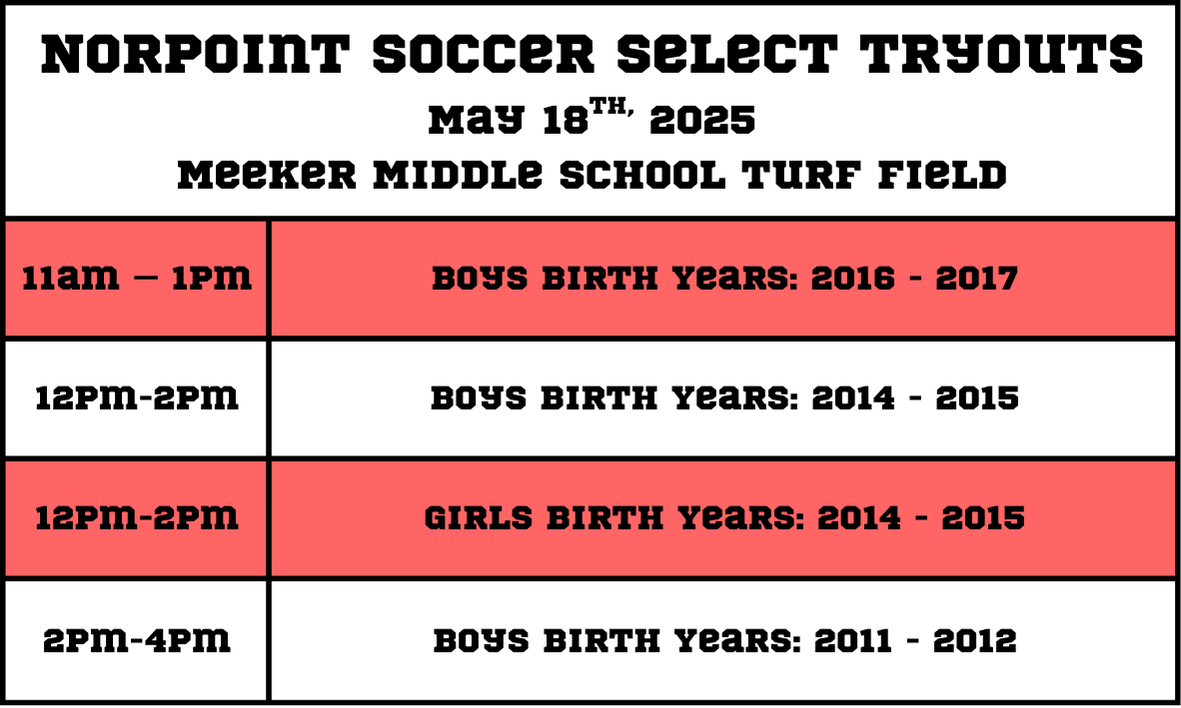 Select Tryouts Table Select Tryouts Table