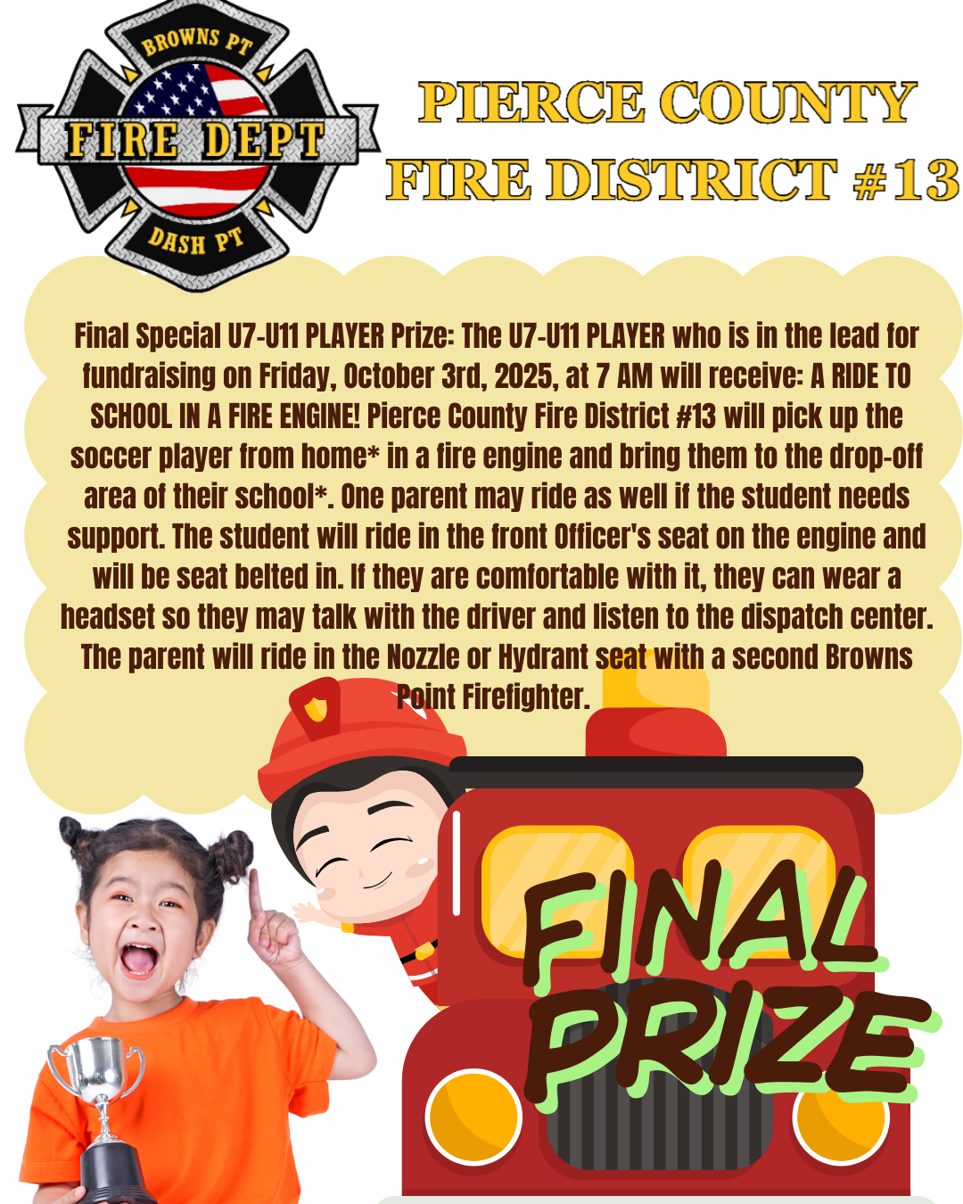 BP fire prize BP fire prize