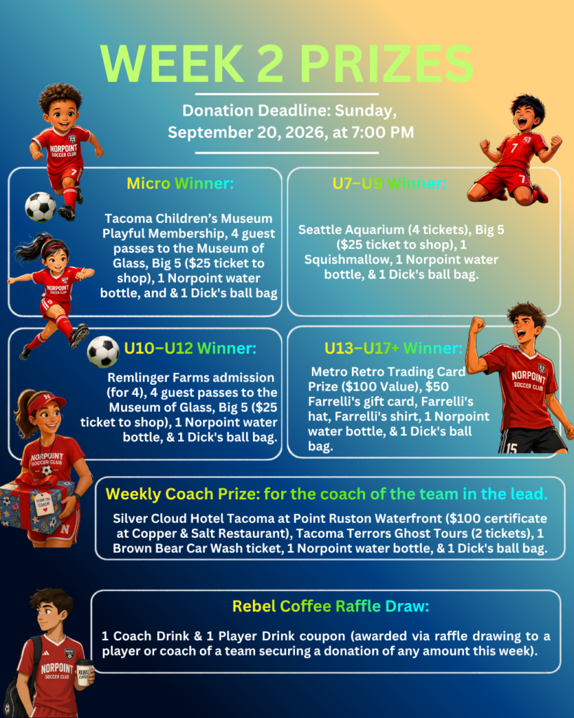 1aWeek 2 prizes