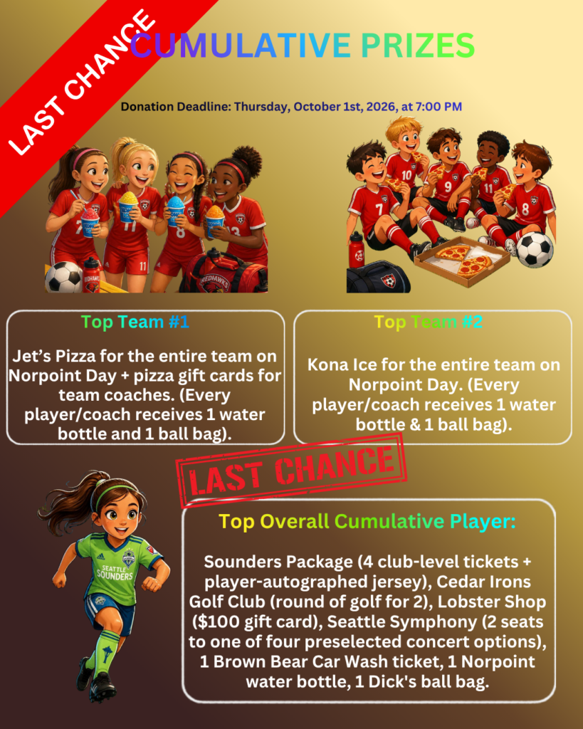 Cumulative SPecial Prizes last chance
