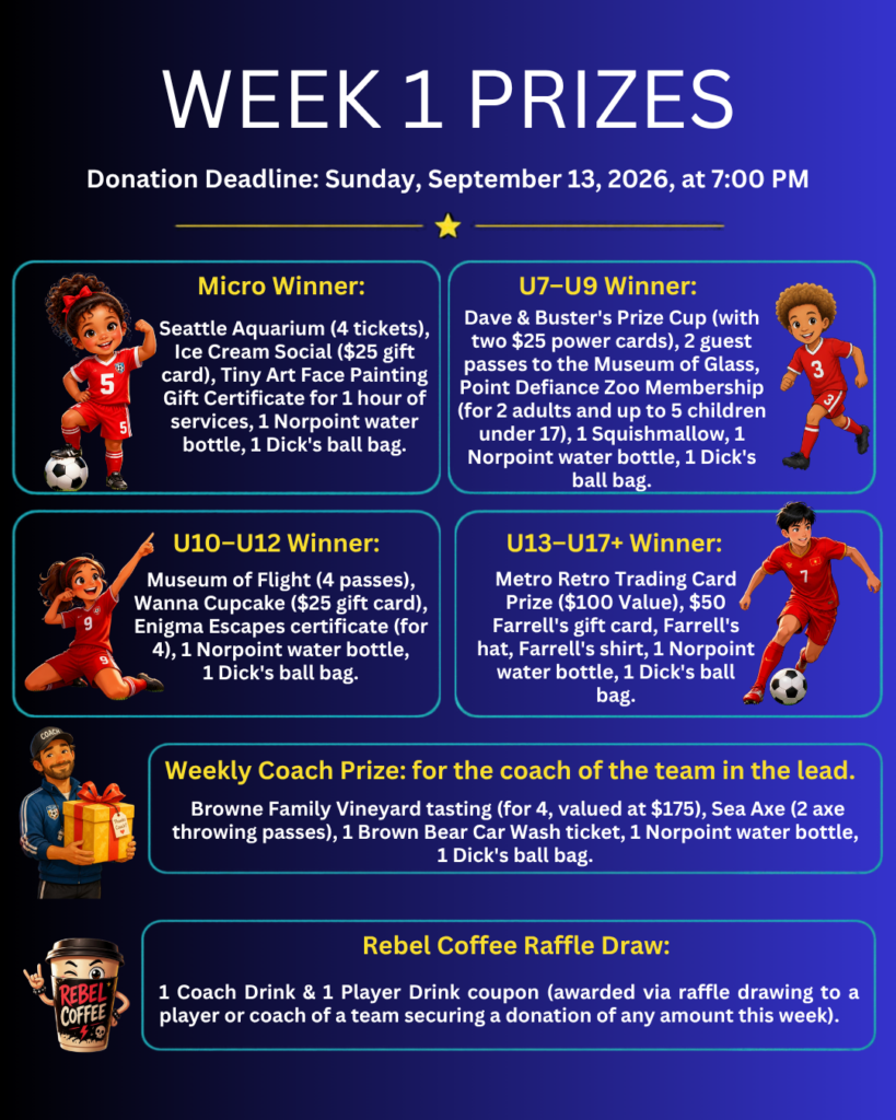 Week 1 Prizes1
